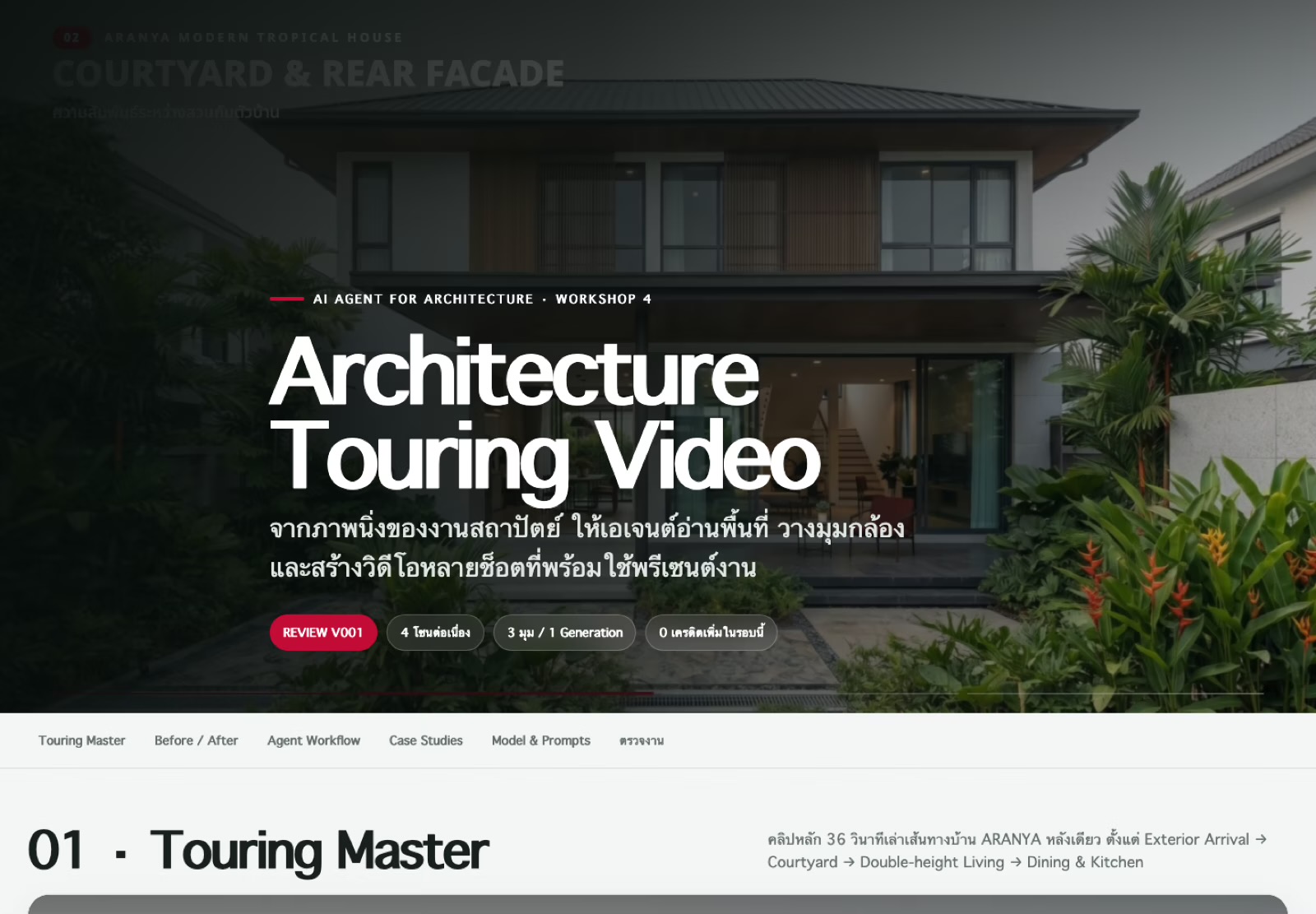 ตัวอย่าง Webboard Catalogue จาก Workshop 5